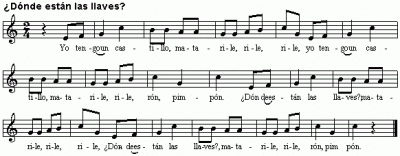 Dónde Están las Llaves? - song and lyrics by Bellaterra Música Ed